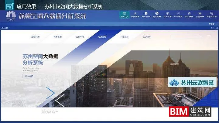 Suzhou Spatial Big Data Platform and Application Practice.ddf, Smart City Report Technical Document.ddf
