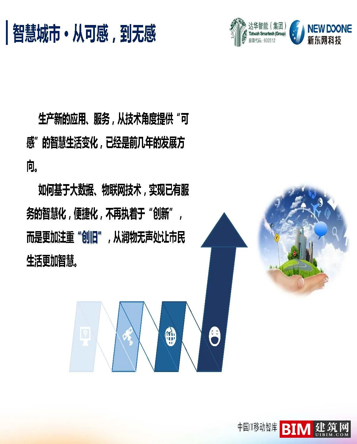 Big data innovation in smart cities. PDF, report BIM technology file download