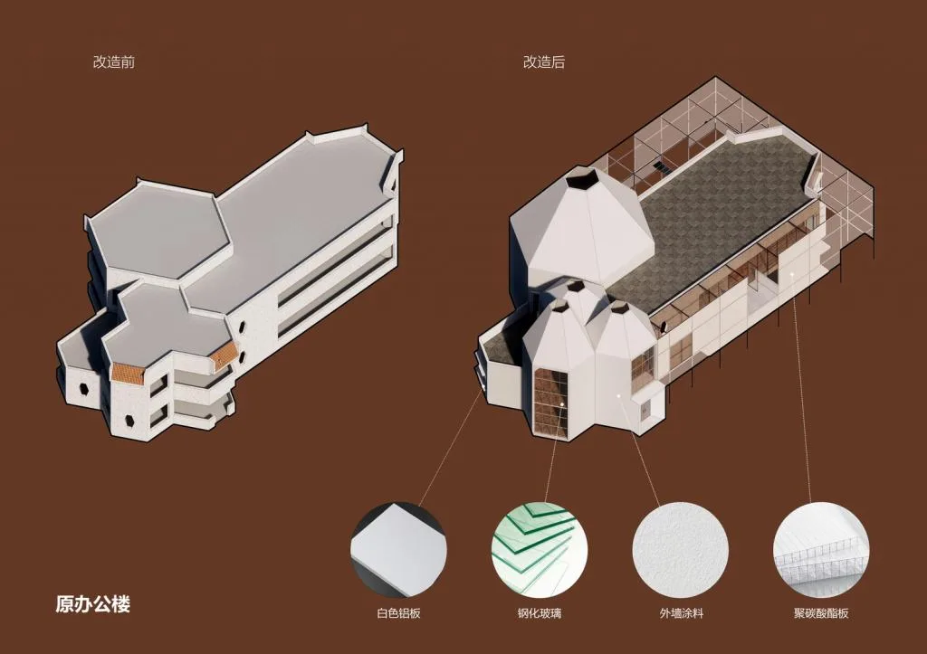 BIM Architecture | Innovative Old Renovation Strategy: Jiangnan Embroidery Factory/Mi Zhang Building