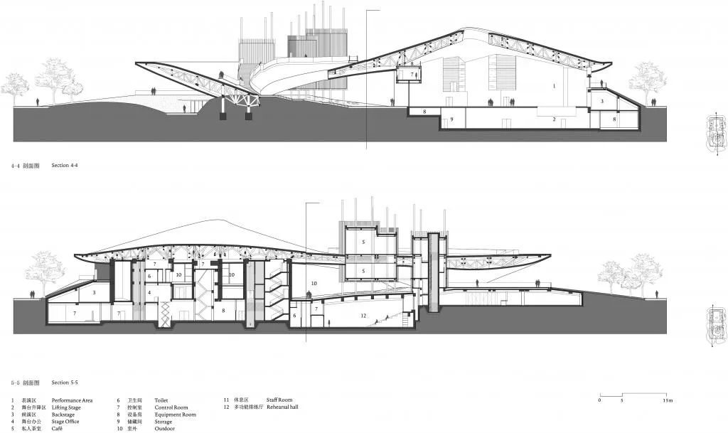 BIM Architecture | Yang Liping Performing Arts Center/Zhu Pei Architectural Firm