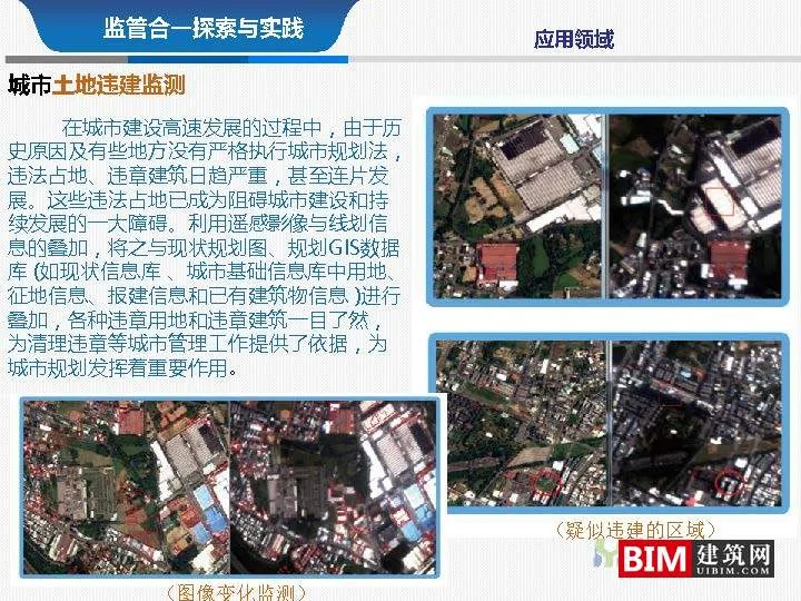 From multi regulation integration to regulatory integration. pdf, report smart city technology document download