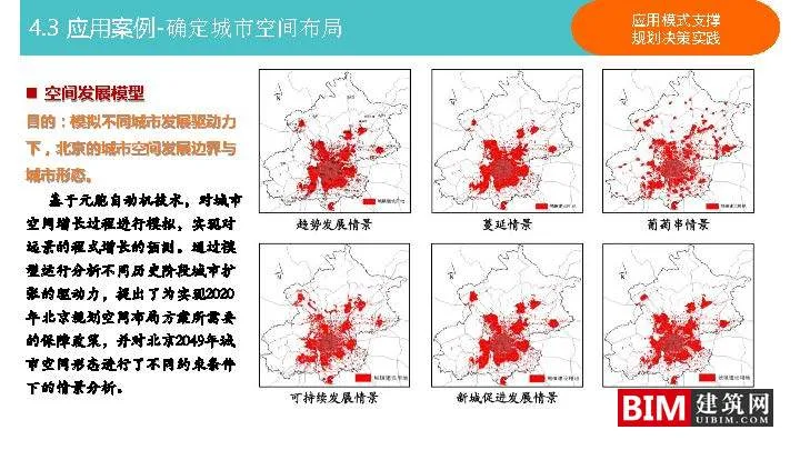 Construction and Application of Urban and Rural Planning Decision Support Platform. PDF, Report on Smart City Technology Document Download