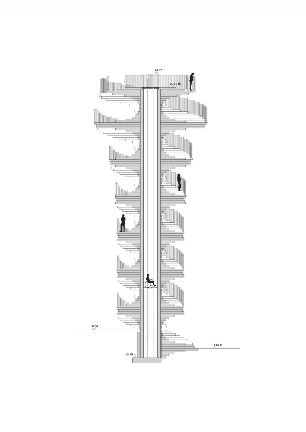 BIM Architecture | Marsk Tower/BIG