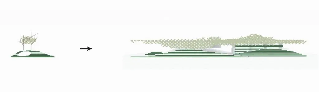 BIM Architecture | Yang Liping Performing Arts Center/Zhu Pei Architectural Firm