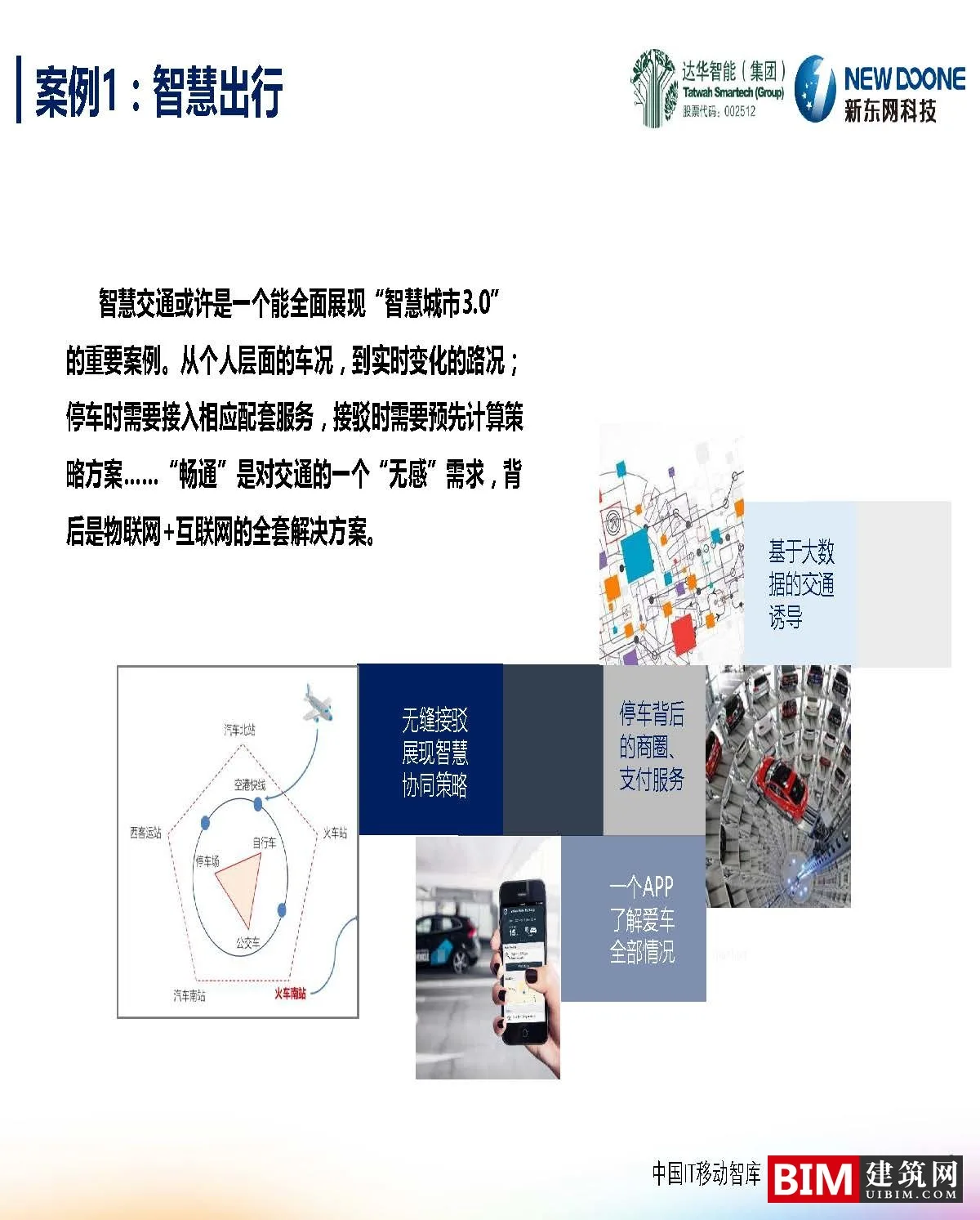 Big data innovation in smart cities. PDF, report BIM technology file download