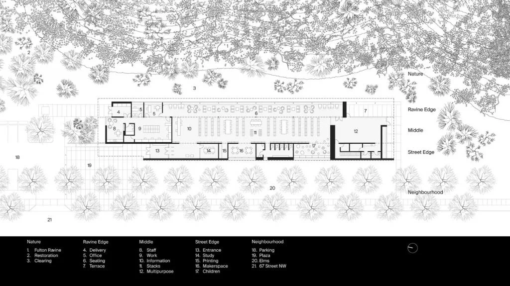 BIM Architecture | Caplano Library/Patkau Architects+Group2