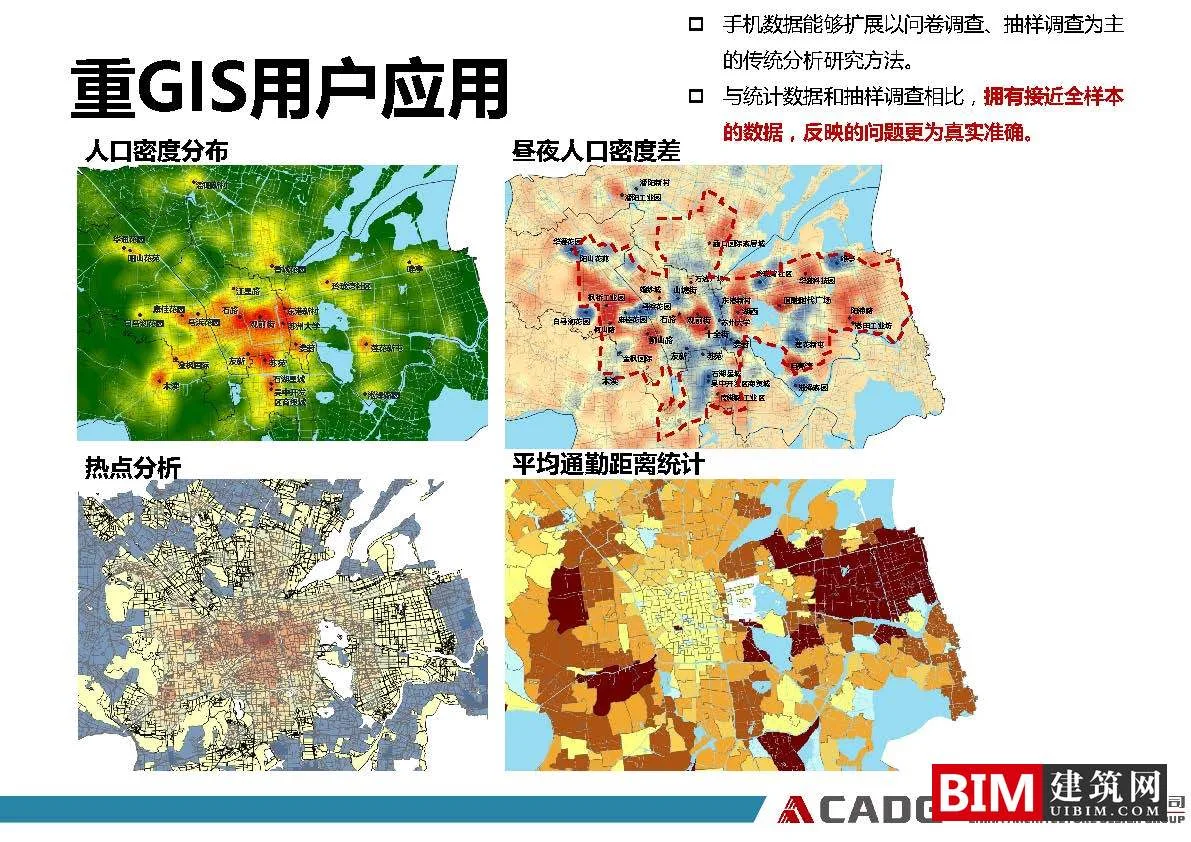 From ordinary users to heavy GIS users, the application practice of GIS software in the planning field. PDF, GIS Smart City Report Document Download