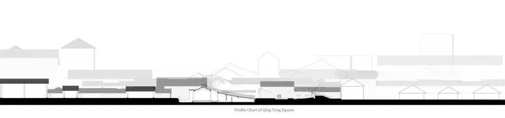 BIM Architecture | Xu Wei Art Museum+Qingteng Square/Zhejiang University Architectural Design and Research Institute ACRC
