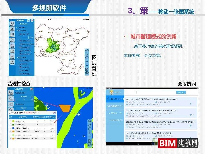 From multi regulation integration to regulatory integration. pdf, report smart city technology document download