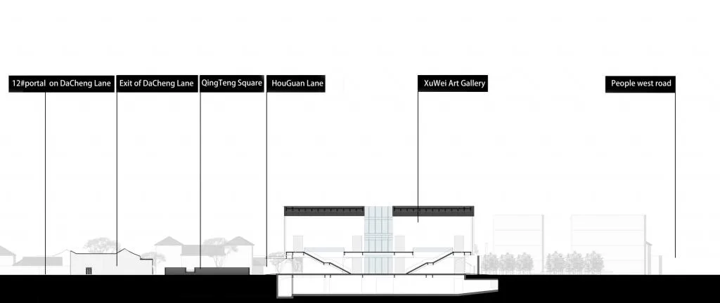BIM Architecture | Xu Wei Art Museum+Qingteng Square/Zhejiang University Architectural Design and Research Institute ACRC