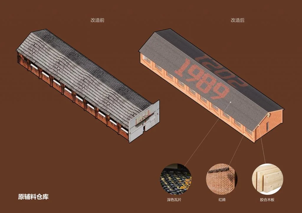 BIM Architecture | Innovative Old Renovation Strategy: Jiangnan Embroidery Factory/Mi Zhang Building