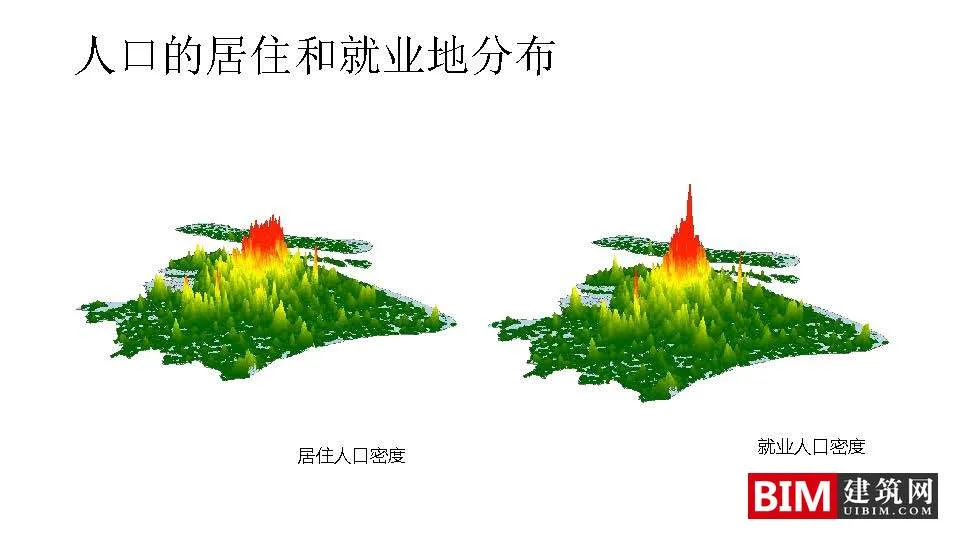Application of Mobile Signaling Data in Urban Planning: Framework and Case Study. PDF, Technical Document Download for Urban Planning Smart City Report
