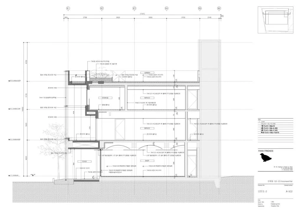 BIM Architecture | Thisisneverthat Fashion Studio/FHHH FRIENDS