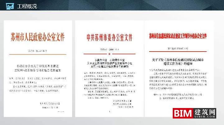 Suzhou Spatial Big Data Platform and Application Practice.ddf, Smart City Report Technical Document.ddf