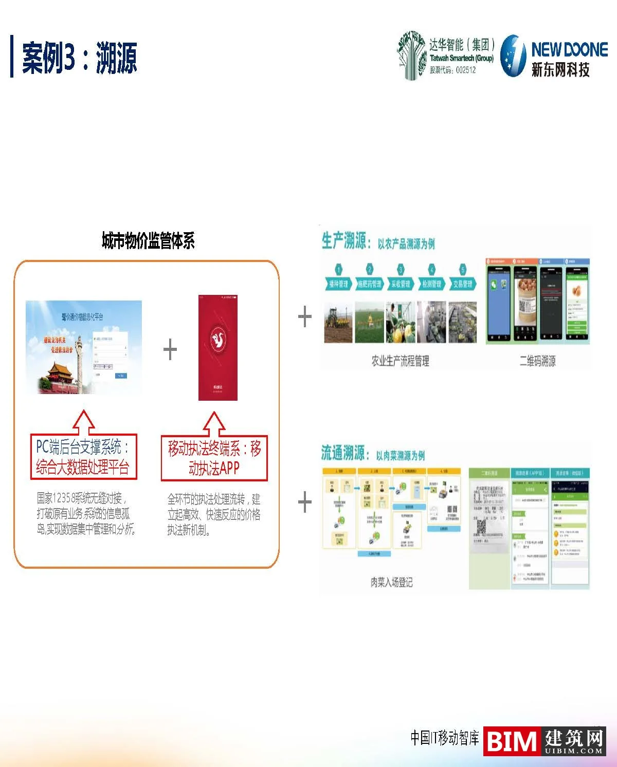 Big data innovation in smart cities. PDF, report BIM technology file download