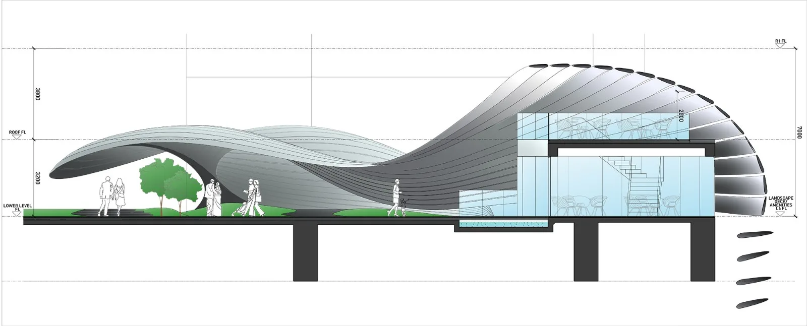 BIM Architecture | Art é MK Supertall Residential Hotel Complex/SPARK