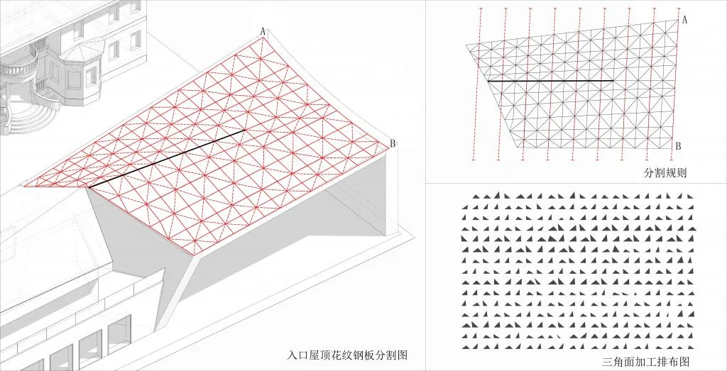 BIM Architecture | Environmental Protection and Expansion of Suzhou "Lion Mouth" Site/Shanghai Riqing