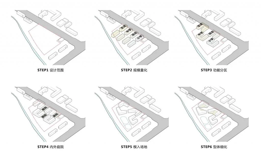 BIM Architecture | Beijing Renmin University Affiliated High School Aerospace City School/Beijing Institute of Architectural Design and Research