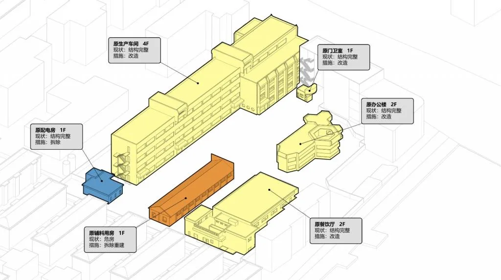 BIM Architecture | Innovative Old Renovation Strategy: Jiangnan Embroidery Factory/Mi Zhang Building