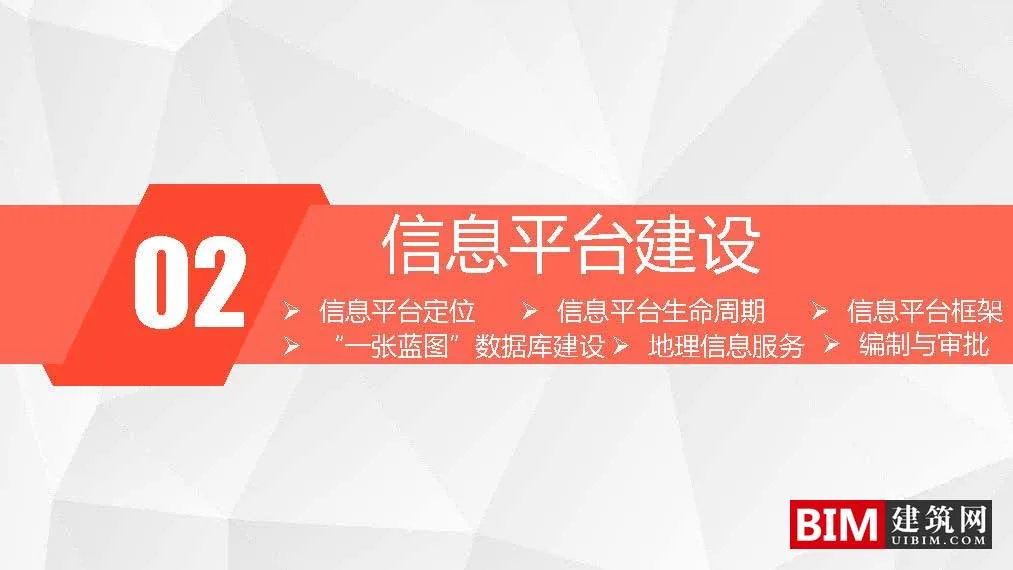 Development and Application of the 'Multi regulation Integration' Information Platform in Shenyang City. PDF, Smart City Technology Report Document Download
