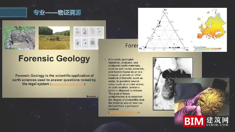 Unique Traceability and Traceability Applications of GIS in the Geological Field. PDF, Report Technical File Download