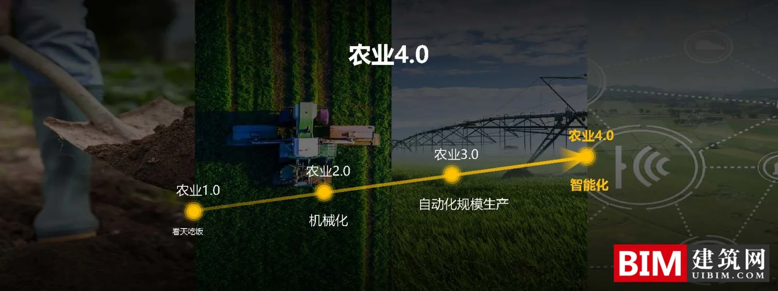Huawei creates smart city report document, leading the construction of new smart cities, 5G application of smart cities, technical document download