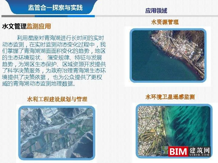 From multi regulation integration to regulatory integration. pdf, report smart city technology document download