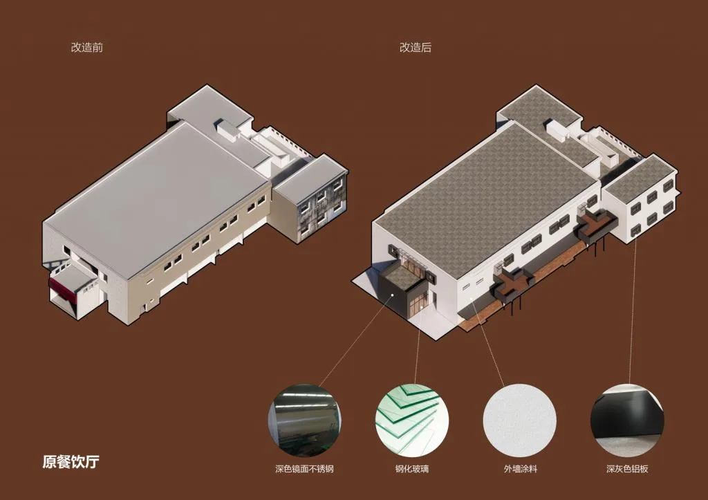 BIM Architecture | Innovative Old Renovation Strategy: Jiangnan Embroidery Factory/Mi Zhang Building