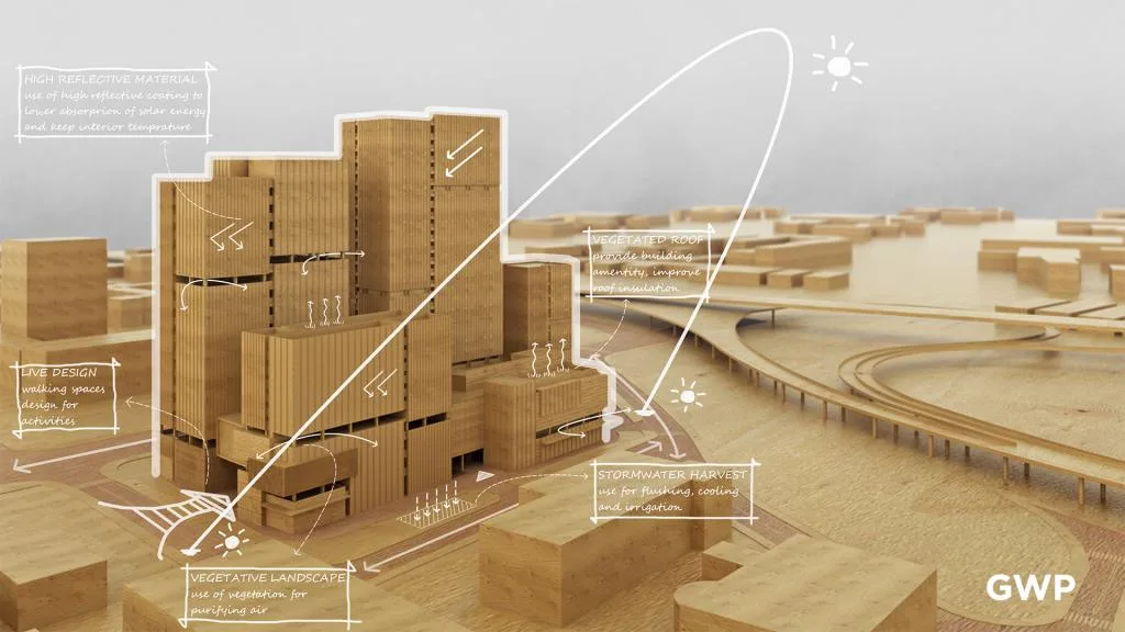 BIM Architecture | Dachenlin Pharmaceutical Group Liwan Operations Center/GWP