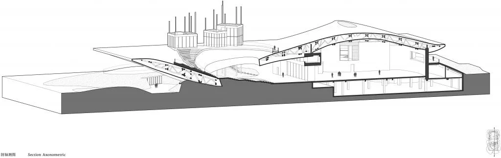 BIM Architecture | Yang Liping Performing Arts Center/Zhu Pei Architectural Firm