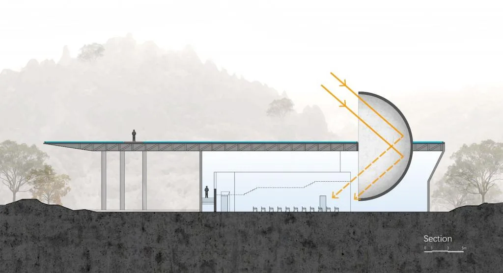 BIM Architecture | Ultimate Nostalgia - Tai'an Jiunvfeng "Moon of Hometown" Ceremony Hall/Blue Architecture