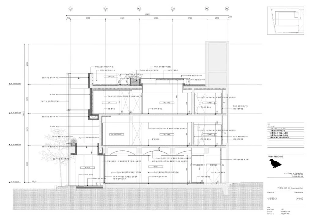 BIM Architecture | Thisisneverthat Fashion Studio/FHHH FRIENDS
