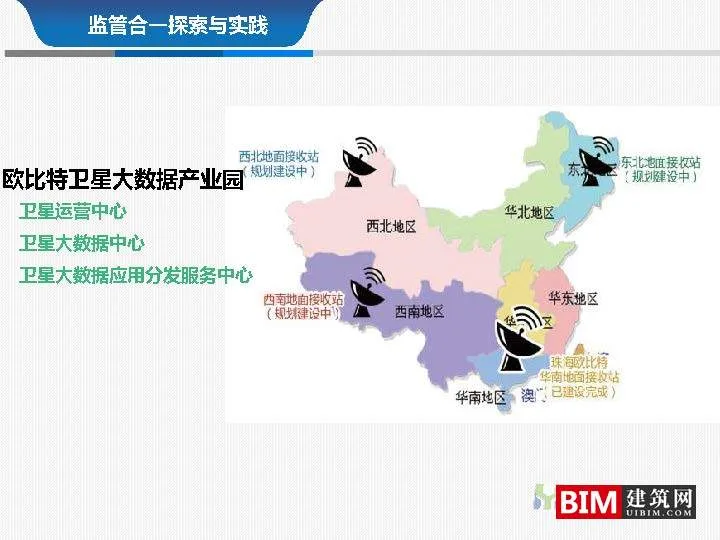 From multi regulation integration to regulatory integration. pdf, report smart city technology document download