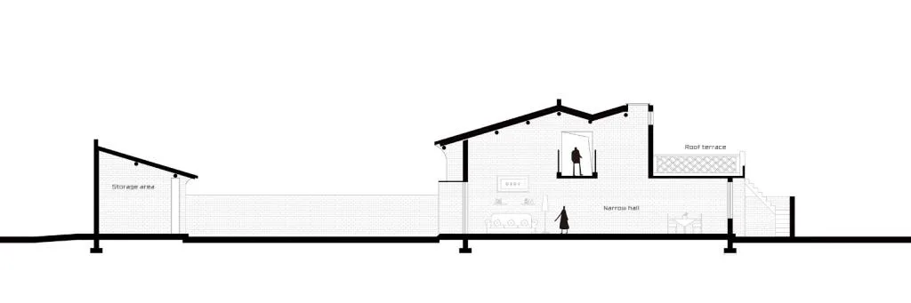 BIM Architecture | Regeneration of Guanzhong Brick and Tile Houses: Xianyang Gezi Village Red Brick House/Xi'an University of Architecture and Technology Design and Research Institute