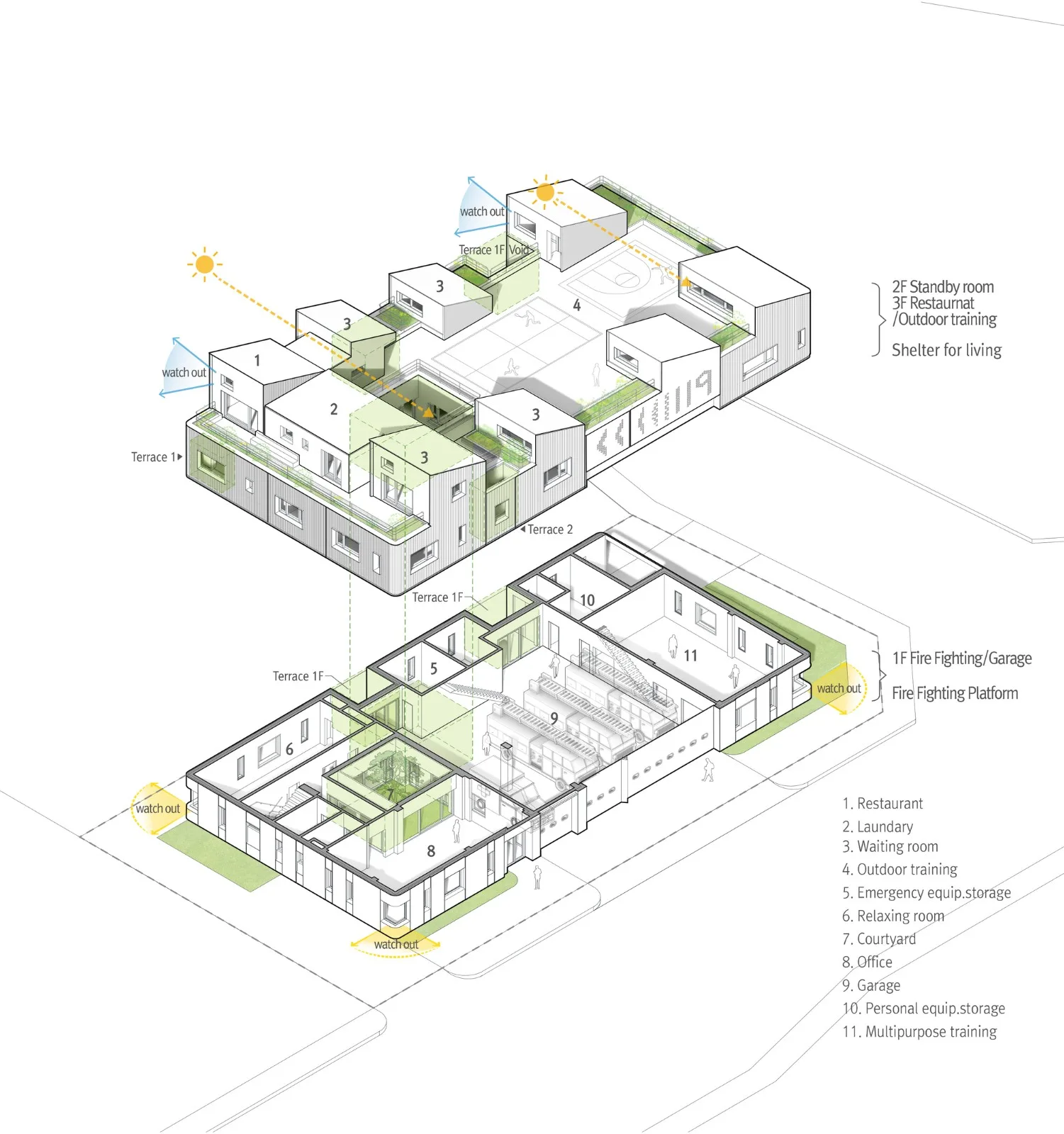 BIM Architecture | Jiangyidong 119 Fire Station/OA Lab