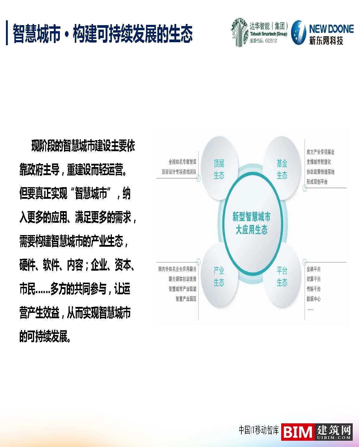 Big data innovation in smart cities. PDF, report BIM technology file download