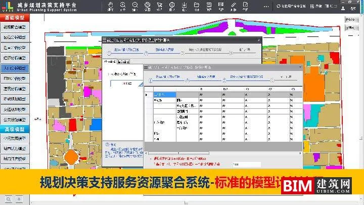 Construction and Application of Urban and Rural Planning Decision Support Platform. PDF, Report on Smart City Technology Document Download