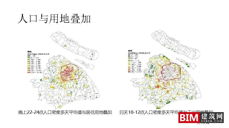 Application of Mobile Signaling Data in Urban Planning: Framework and Case Study. PDF, Technical Document Download for Urban Planning Smart City Report
