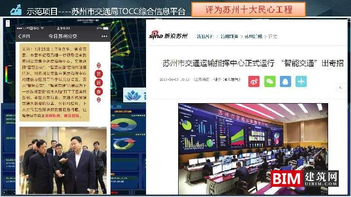 Suzhou Spatial Big Data Platform and Application Practice.ddf, Smart City Report Technical Document.ddf