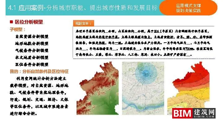 Construction and Application of Urban and Rural Planning Decision Support Platform. PDF, Report on Smart City Technology Document Download