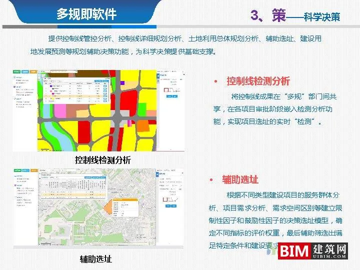 From multi regulation integration to regulatory integration. pdf, report smart city technology document download