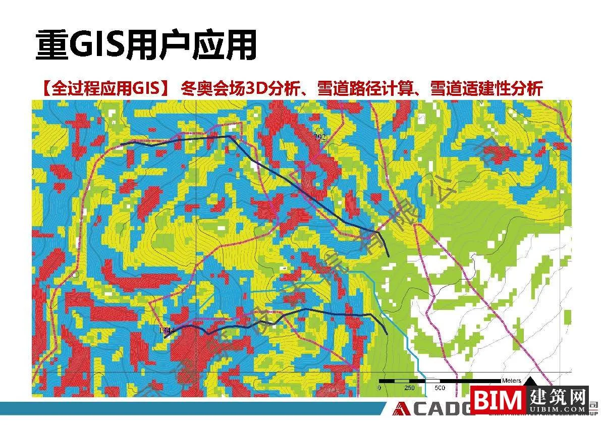 From ordinary users to heavy GIS users, the application practice of GIS software in the planning field. PDF, GIS Smart City Report Document Download