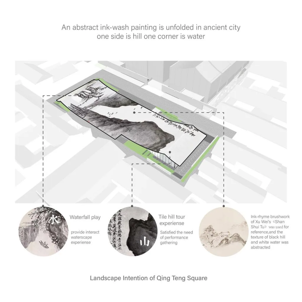BIM Architecture | Xu Wei Art Museum+Qingteng Square/Zhejiang University Architectural Design and Research Institute ACRC
