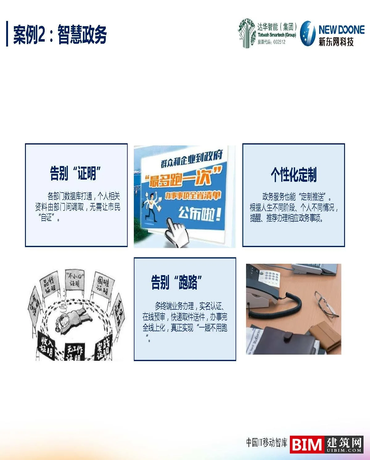 Big data innovation in smart cities. PDF, report BIM technology file download