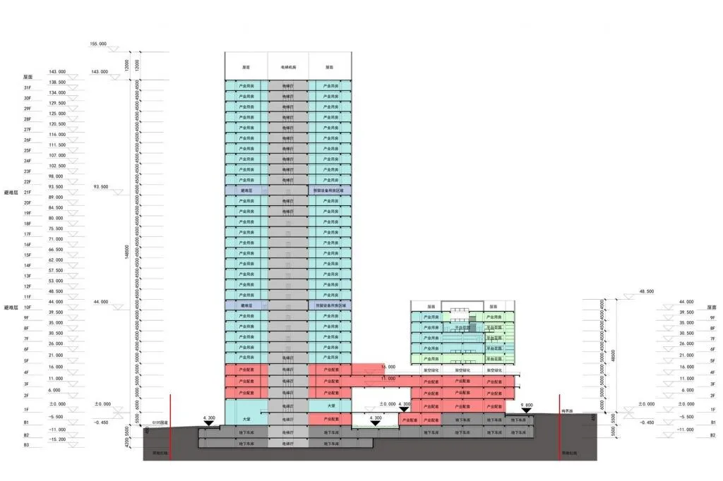BIM Architecture | Design of the First Phase Construction Project of Zhuhai Gree Sanxi Sci Tech Innovation Town/Shenzhen Architectural Design and Research Institute Co., Ltd