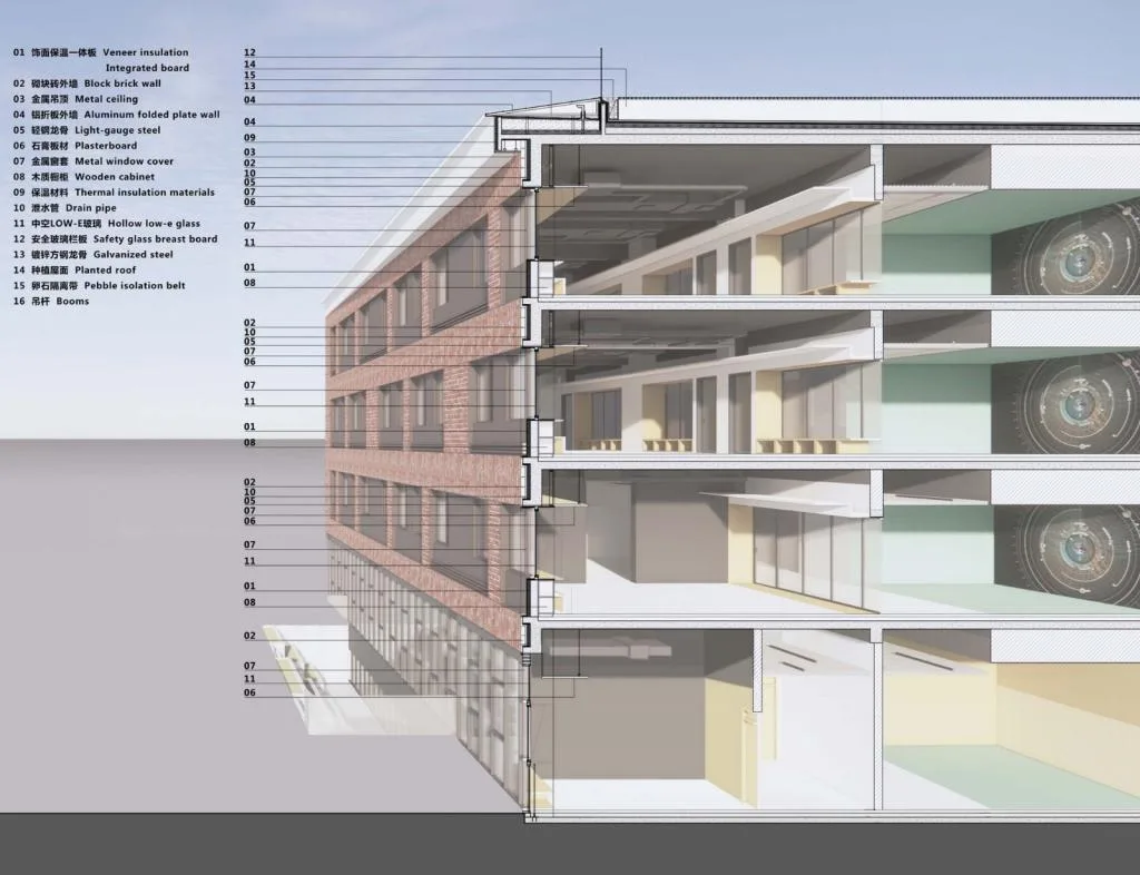 BIM Architecture | Beijing Renmin University Affiliated High School Aerospace City School/Beijing Institute of Architectural Design and Research