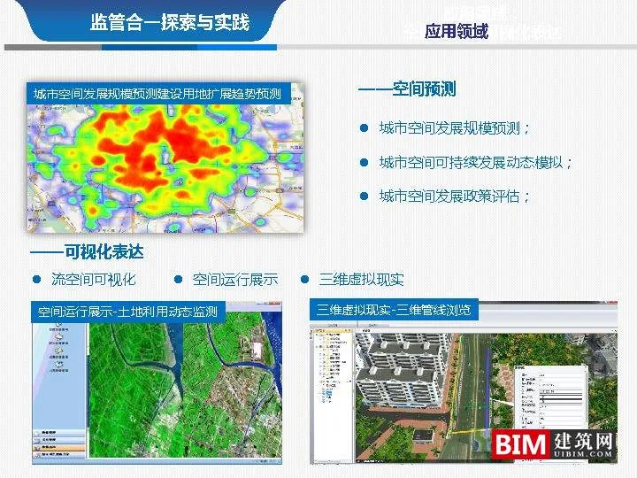 From multi regulation integration to regulatory integration. pdf, report smart city technology document download