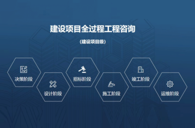 Wuxi BIM Technology Service Platform | BIM Consulting, Design, and Solutions in Wuxi-BIM WORLD