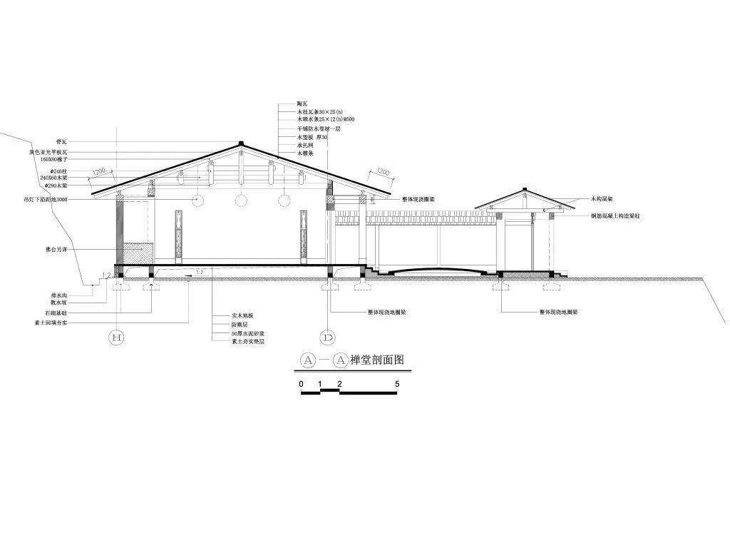 BIM Architecture | Shan Chan Shui Ding - Expansion Design of Dahe Zen Academy/Shanghai Shanxiang Architecture