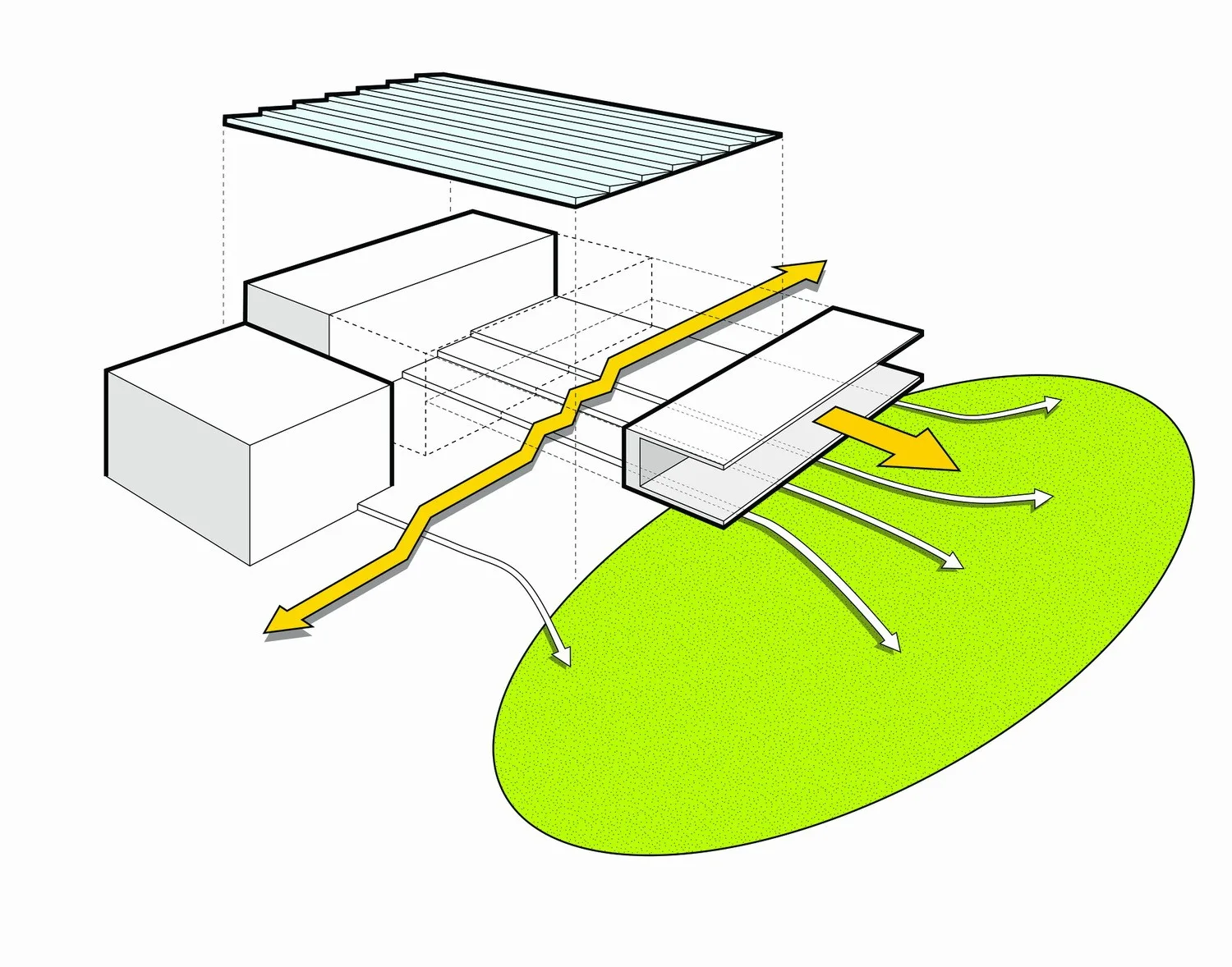 BIM Architecture | Kendeda Building, Innovative Sustainable Design/Miller Hull Partnership